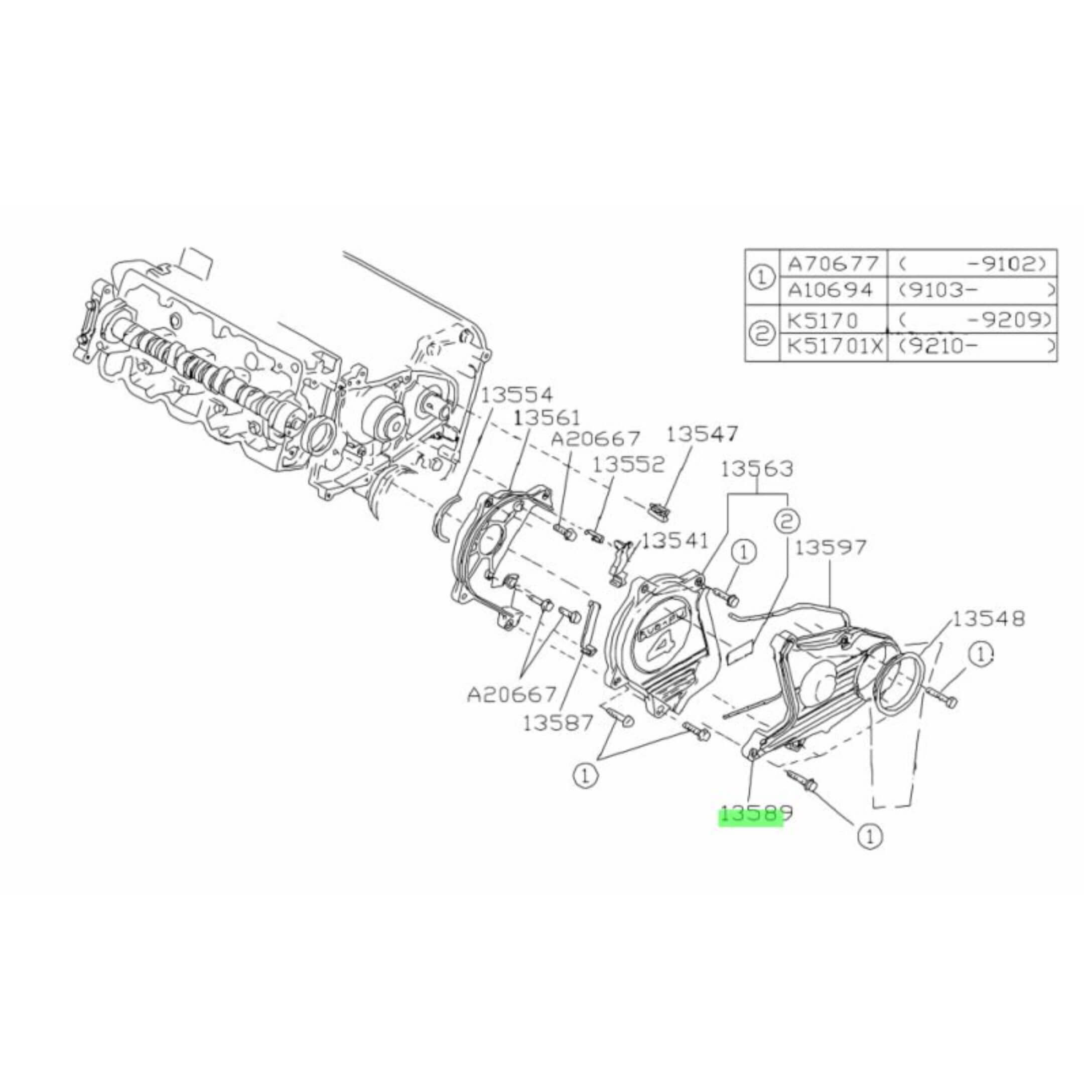 Exploded diagram of the Subaru Sambar Timing Belt Cover placement on the engine, highlighting part numbers and placement for KS3, KS4, and KV Series EN07 engines.