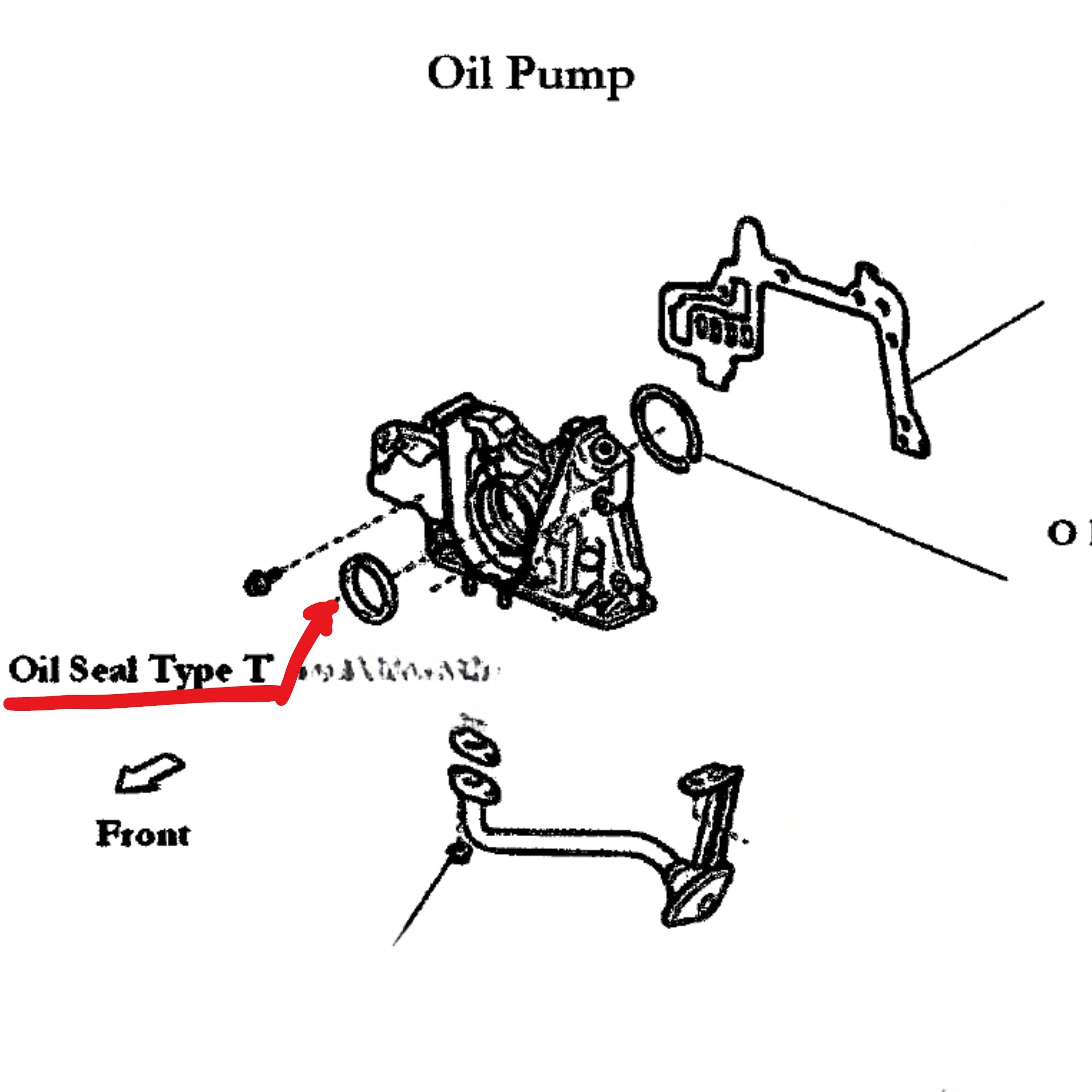 Diagram showing location of Type T crankshaft oil seal on Daihatsu Hijet EF-series engines near oil pump
