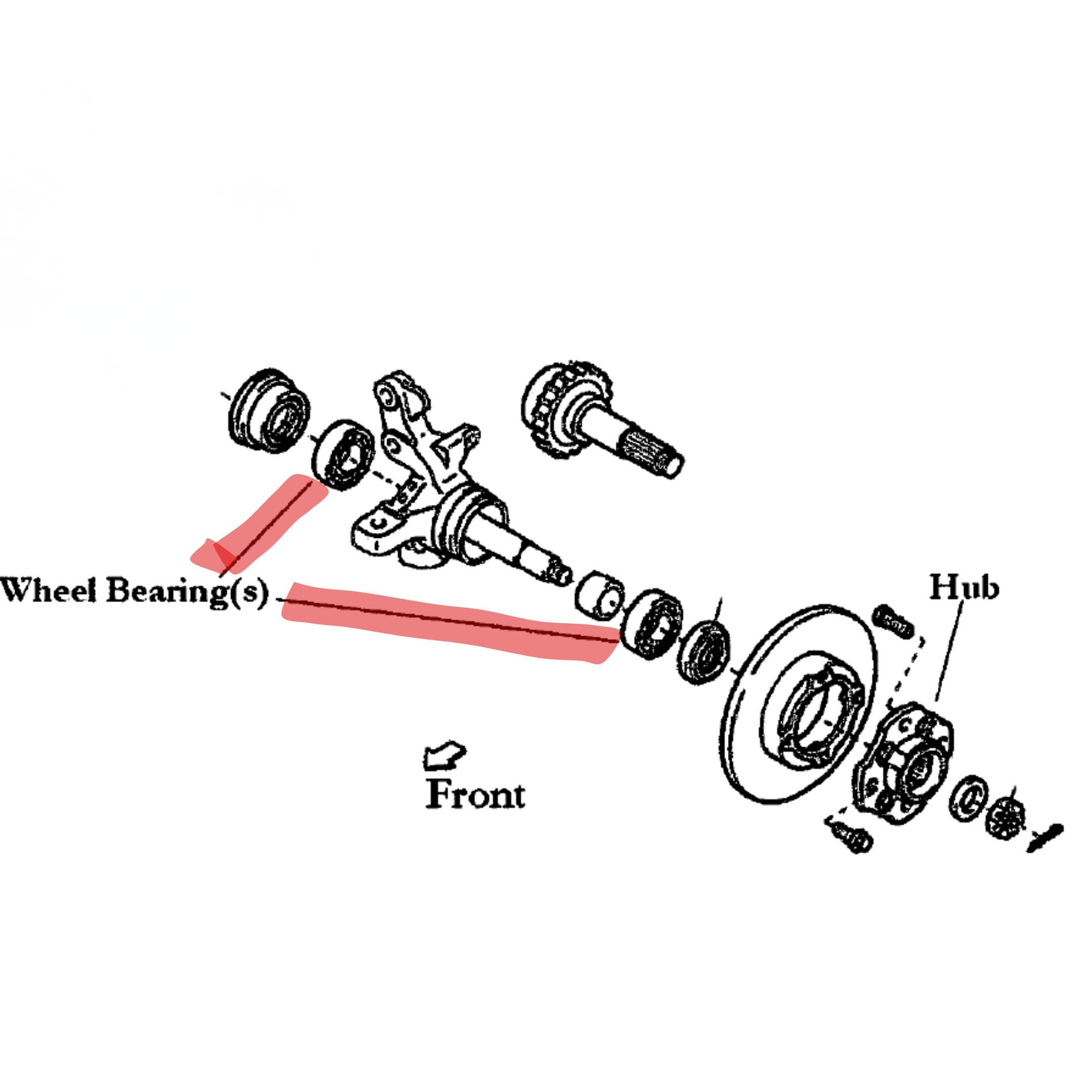 Front Wheel Bearing Set for Daihatsu Hijet and Atrai models (1988-1999) featuring detailed assembly diagram with highlighted wheel bearings.