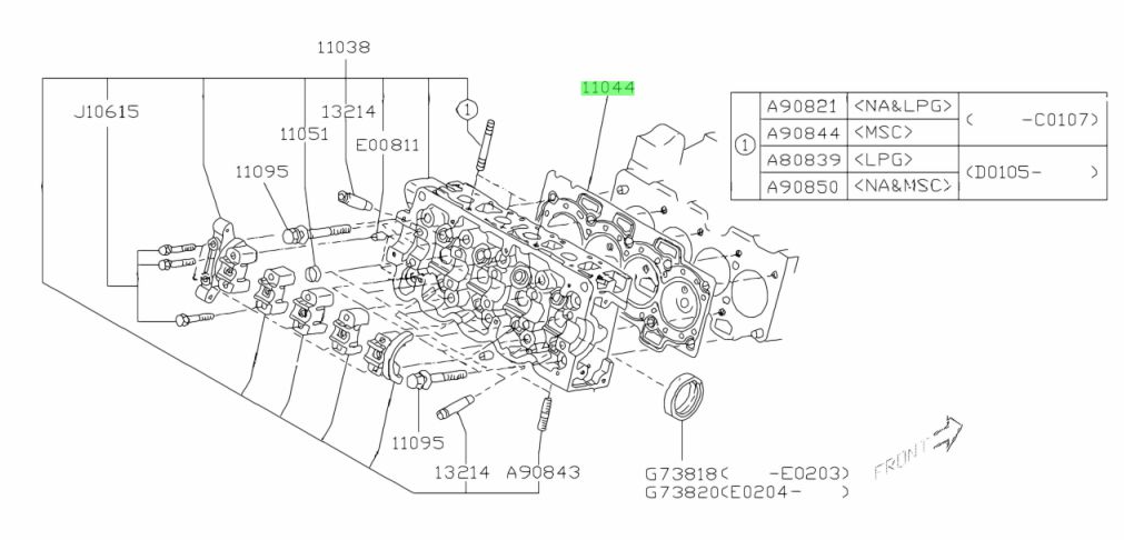 Detailed schematic of Subaru Sambar engine highlighting the cylinder head gasket's placement for KV3, KV4 models from 1990-1998, technical guide offered by Oiwa Garage.