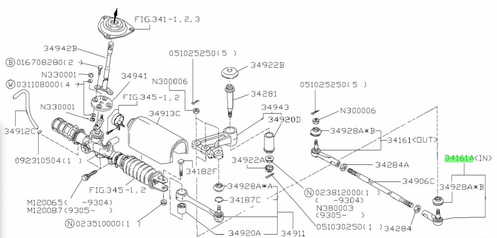 Subaru Sambar Steering System Exploded Diagram - Identifying Inner Tie Rod part number 34161 for precision alignment in KS3, KS4 models, 1990-1998.