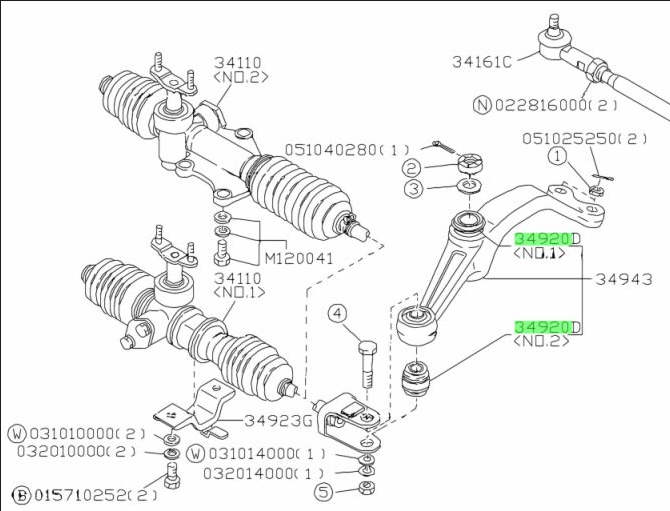Diagram showing Center Steering Link Bushing placement in Subaru Sambar Van KV3, KV4 models (1990-1998).
