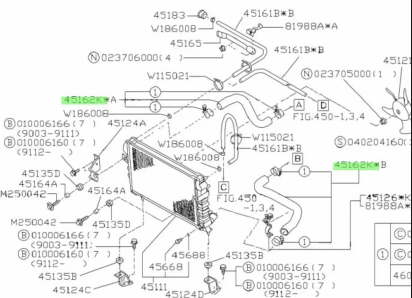 Diagram of Subaru Sambar cooling system with highlighted inlet radiator hose for KS3, KS4 models