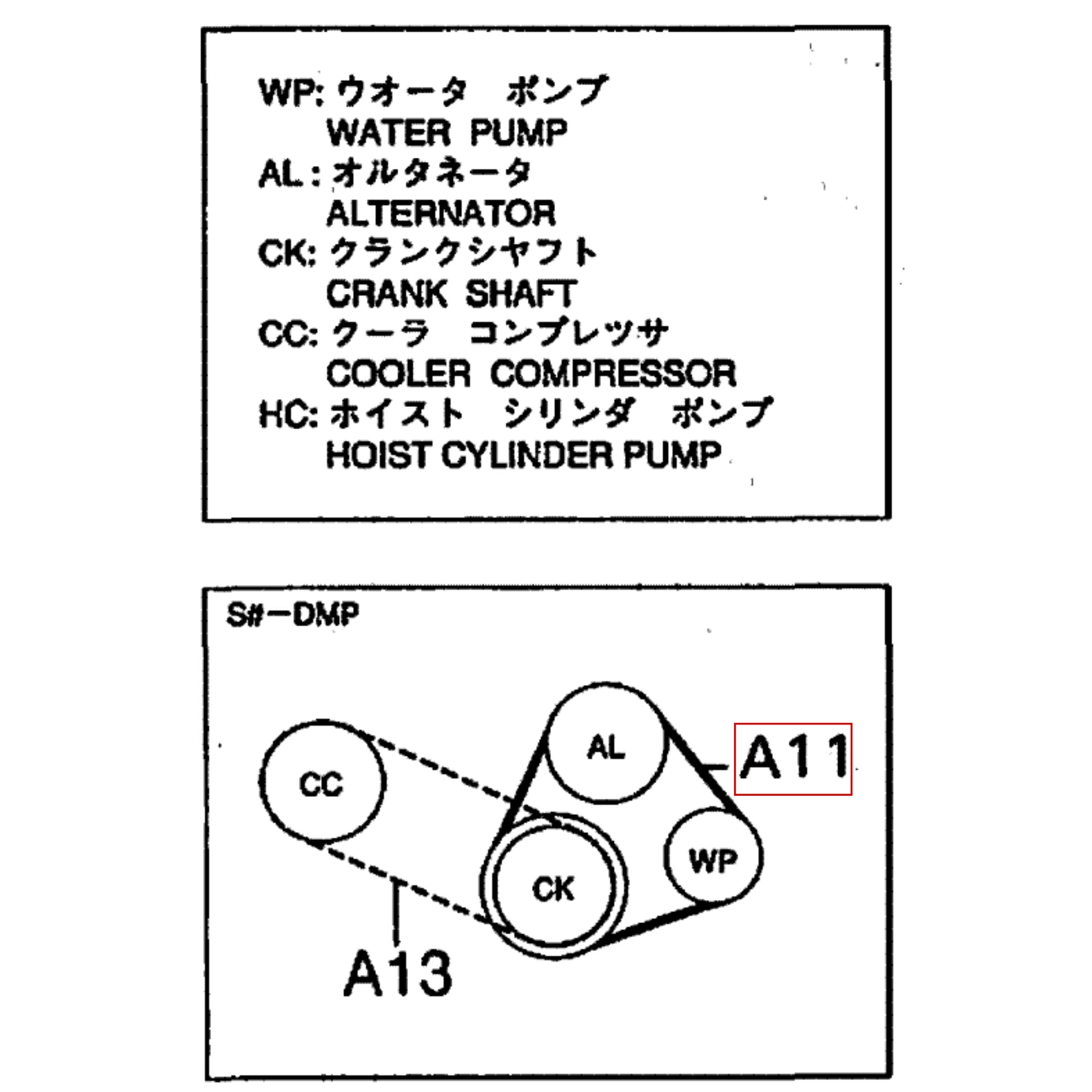 Alternator Belt for EFNS, EFES, EFTS Engines in Daihatsu Hijet Deck Van S100-S130 Models (01/1994-02/1995) with diagram showing connections to alternator, crank shaft, and water pump.