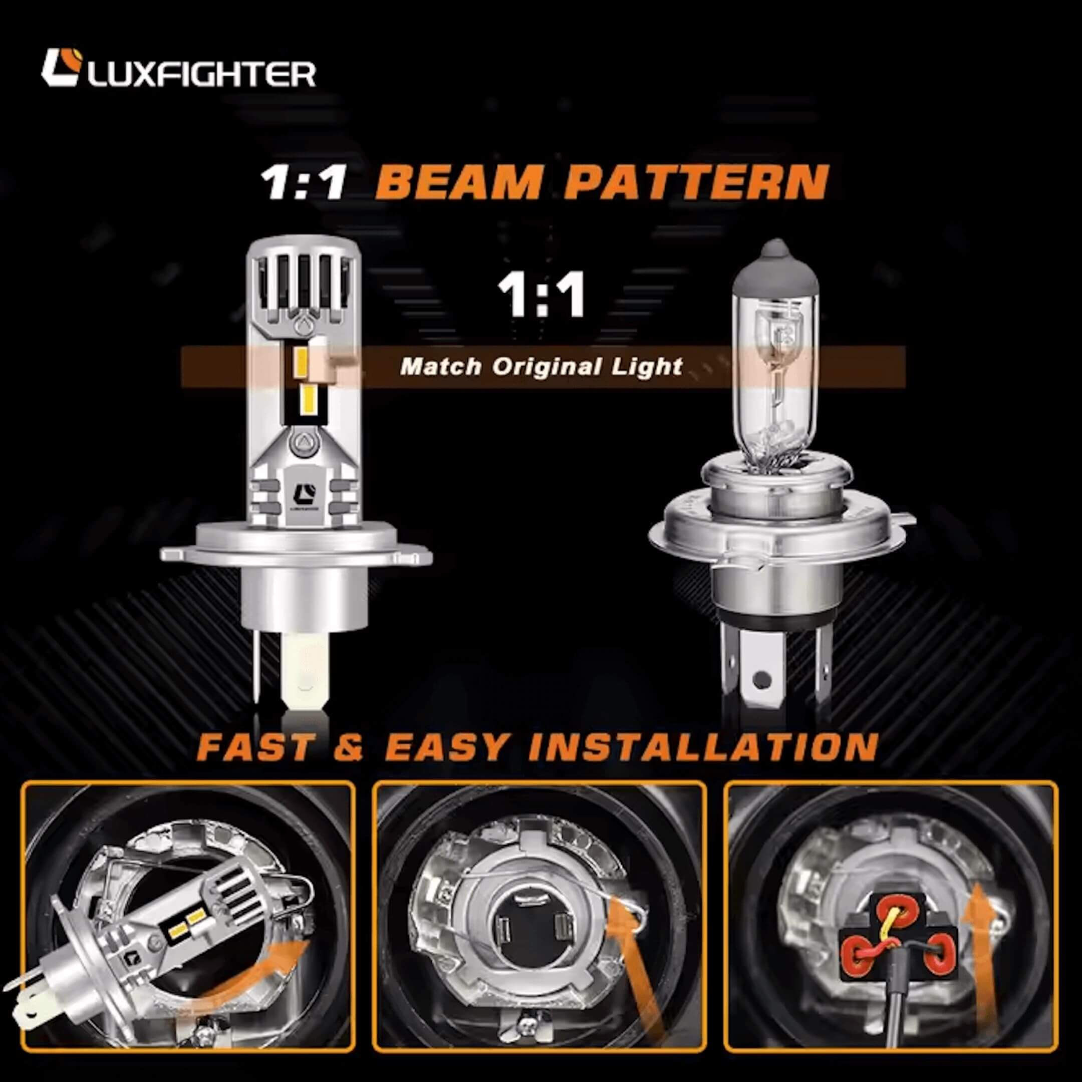 LED Headlight Bulbs for Subaru Sambar Van TV1, TV2 Models (1999-2012) featuring a 1:1 beam pattern and easy installation.