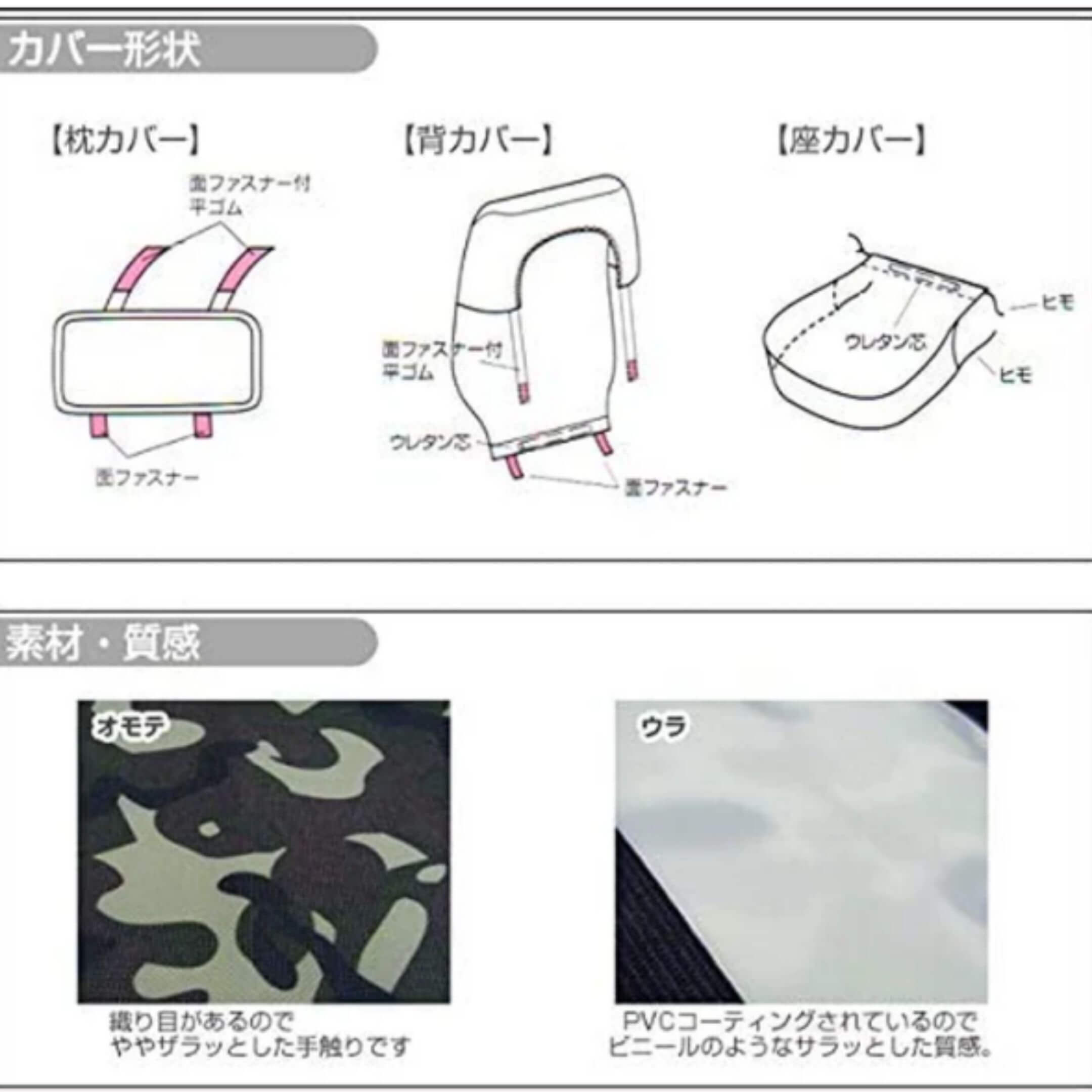 Waterproof Camo Seat Cover Set features a universal fit for Kei trucks with heavy-duty camouflage design and detailed installation diagrams.