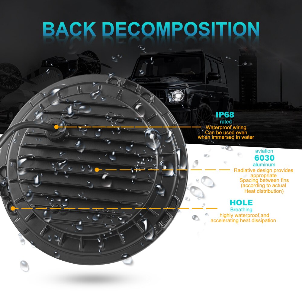 7" Round LED HeadLights Without Halo