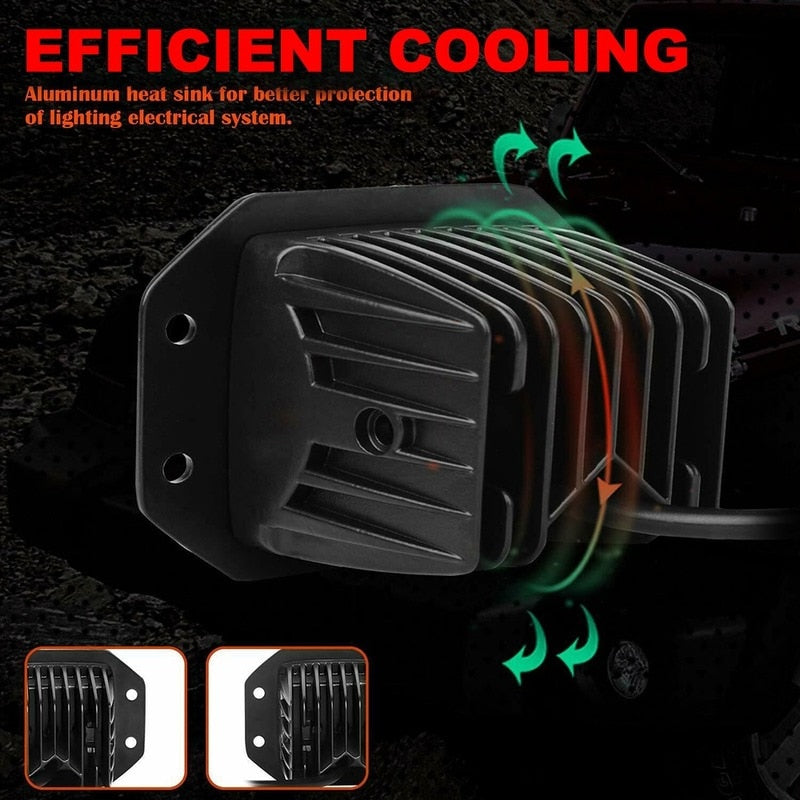 40W Flush Mount LED Pods