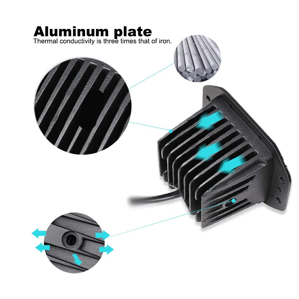 39W Flush Mount LED Pod