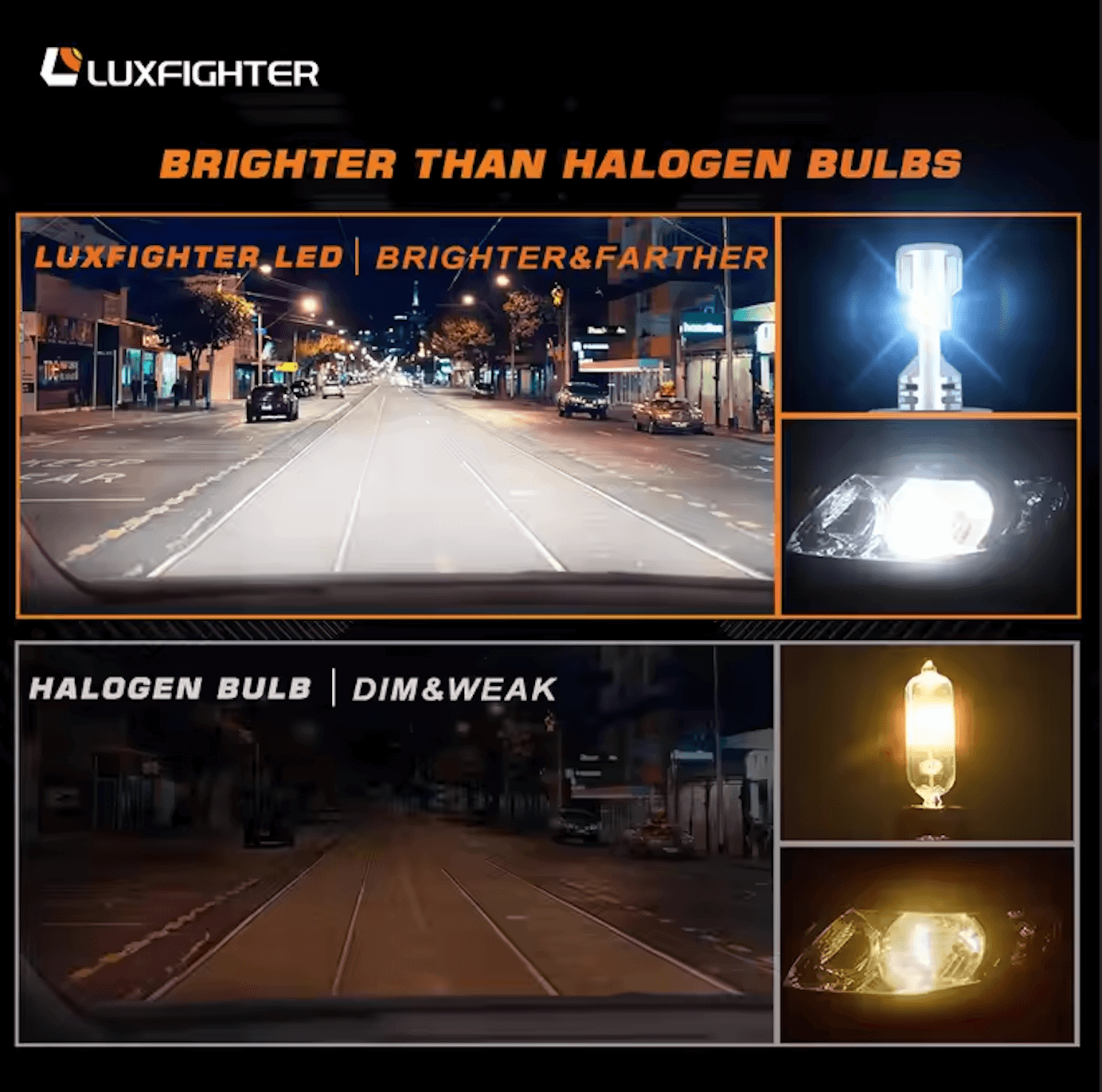 Comparative infographic showing the enhanced brightness and reach of LED headlight bulbs versus traditional halogen bulbs for Kei Trucks.