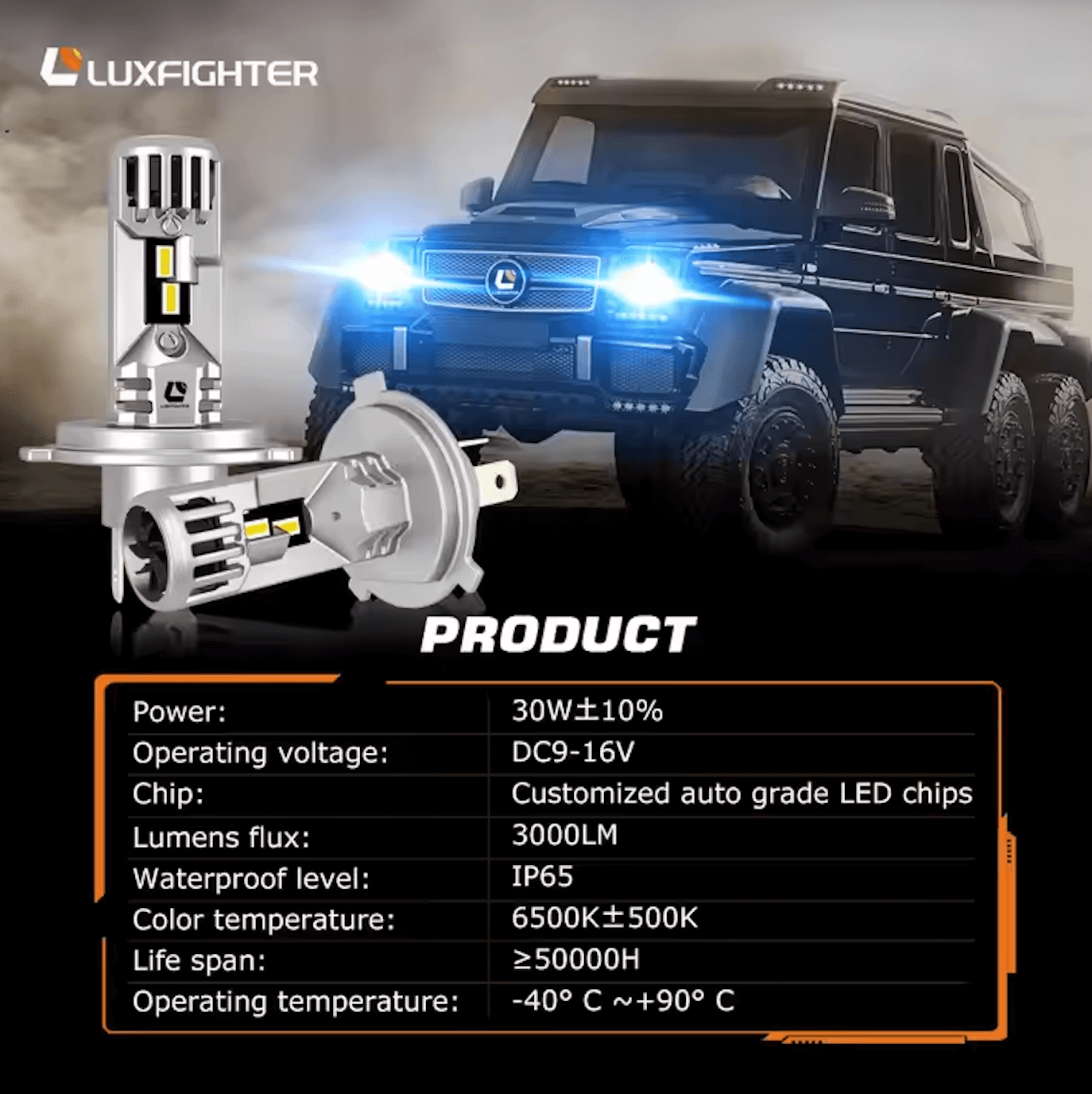 Detailed specifications of LED headlight bulb for Kei Trucks, outlining power, lumens, color temperature, and life span.