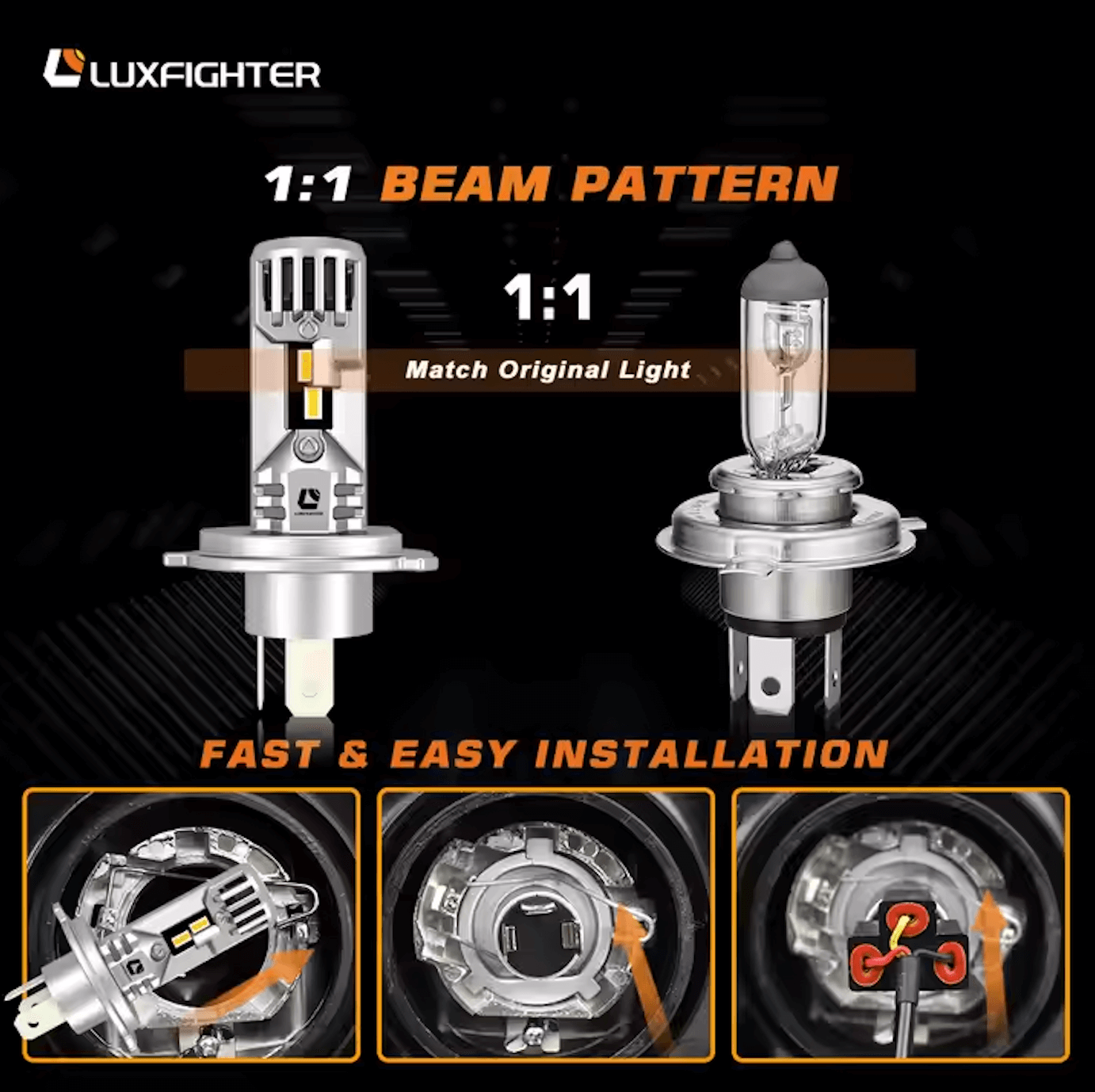 Detailed infographic demonstrating easy installation process of LED headlight bulbs for Kei Truck  matching original light alignment.