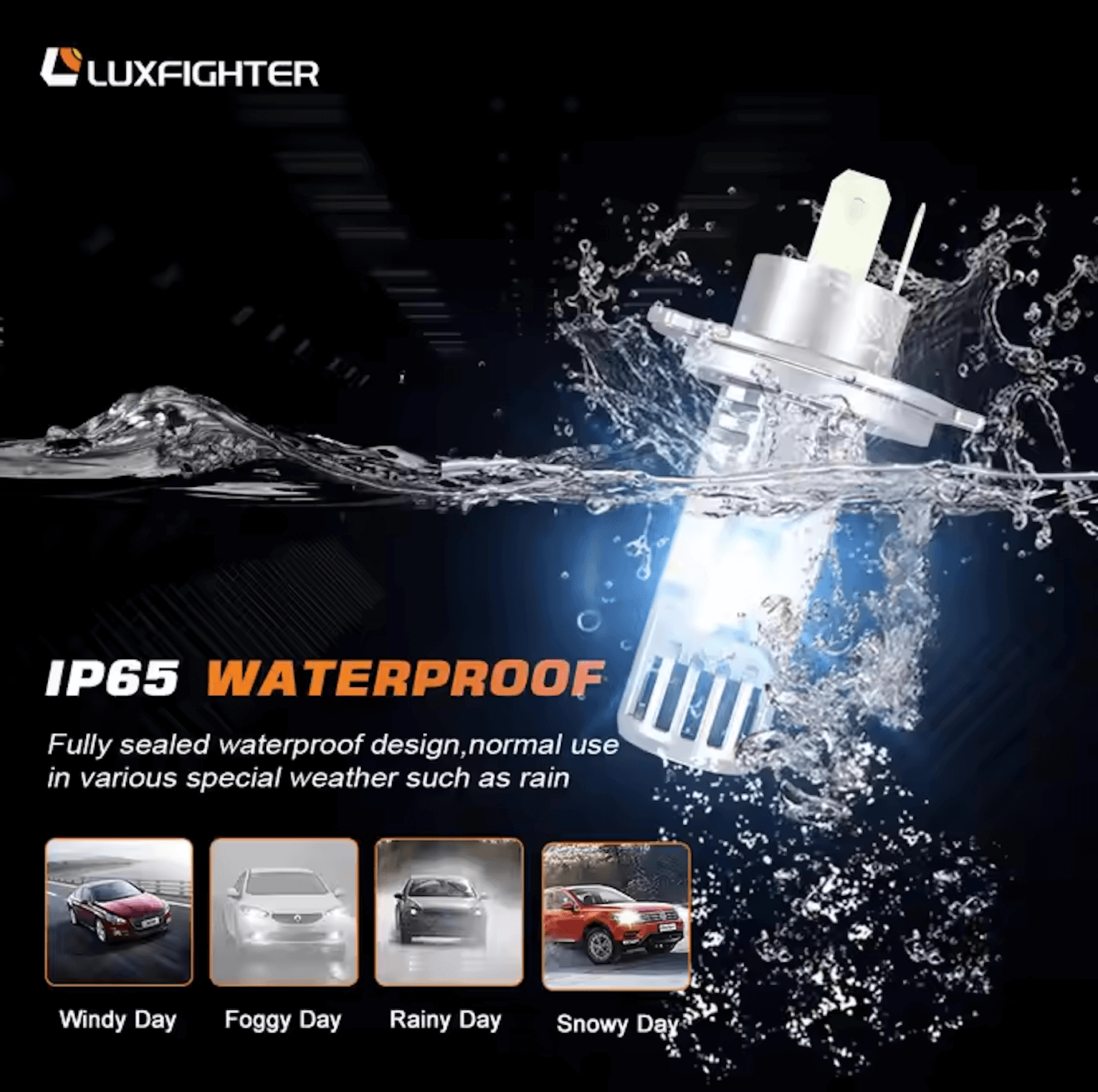 Infographic of LED headlight bulb for Kei Vans, emphasizing IP65 waterproof rating and suitability for all weather conditions.