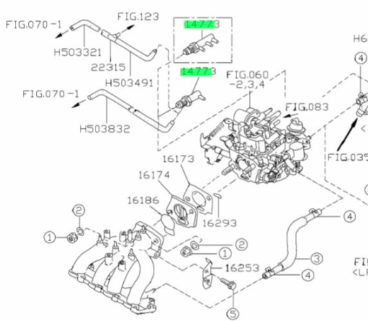 Engine schematic diagram showing the correct placement for the 2-prong temperature thermo valve assembly in Subaru Sambar KS3, KS4 1990-1998 models.