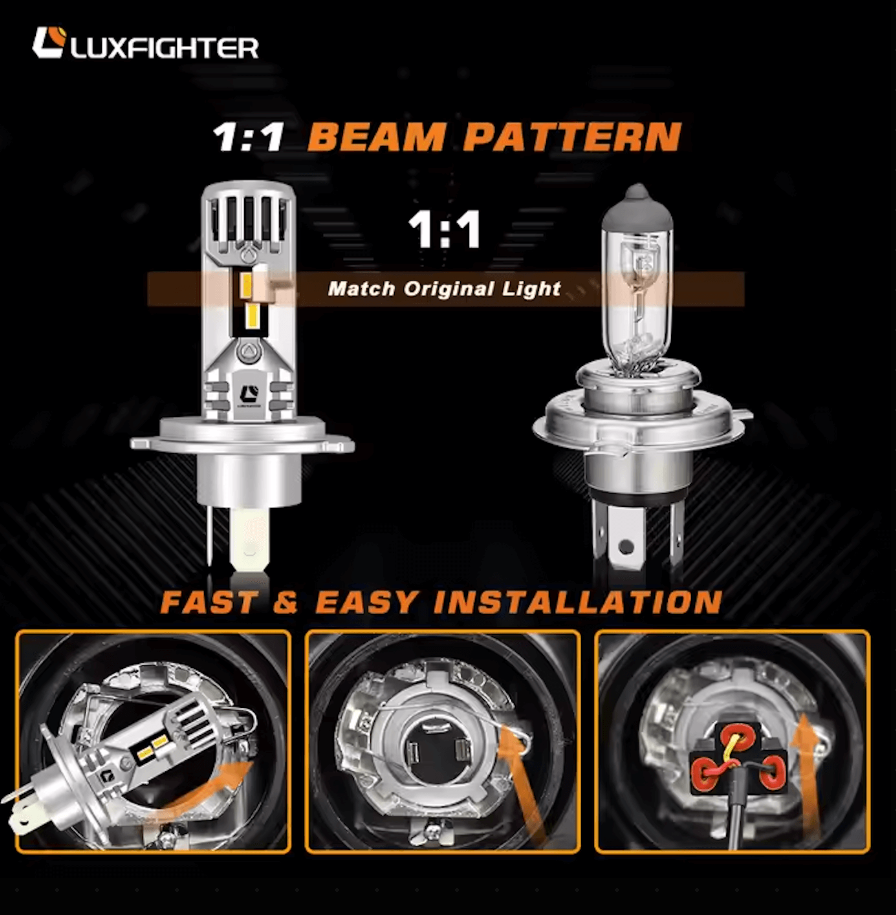 Detailed infographic demonstrating easy installation process of LED headlight bulbs for Kei Truck  matching original light alignment.