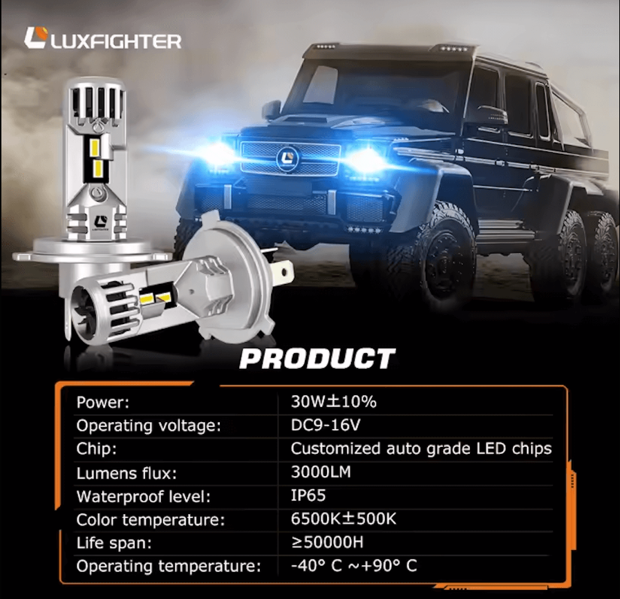 Detailed specifications of LED headlight bulb for Kei Trucks, outlining power, lumens, color temperature, and life span.