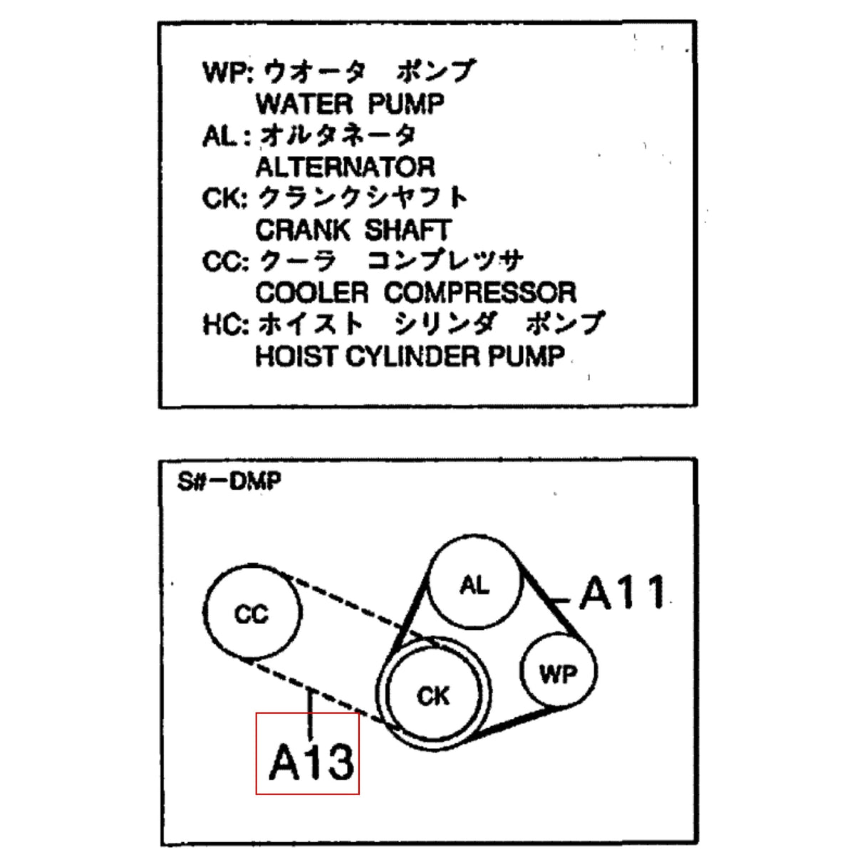AC Belt diagram for EFGS Engine in Daihatsu Hijet S100 and S110 models (12/1995-12/1998) showing connections to alternator, crankshaft, water pump, and cooler compressor.