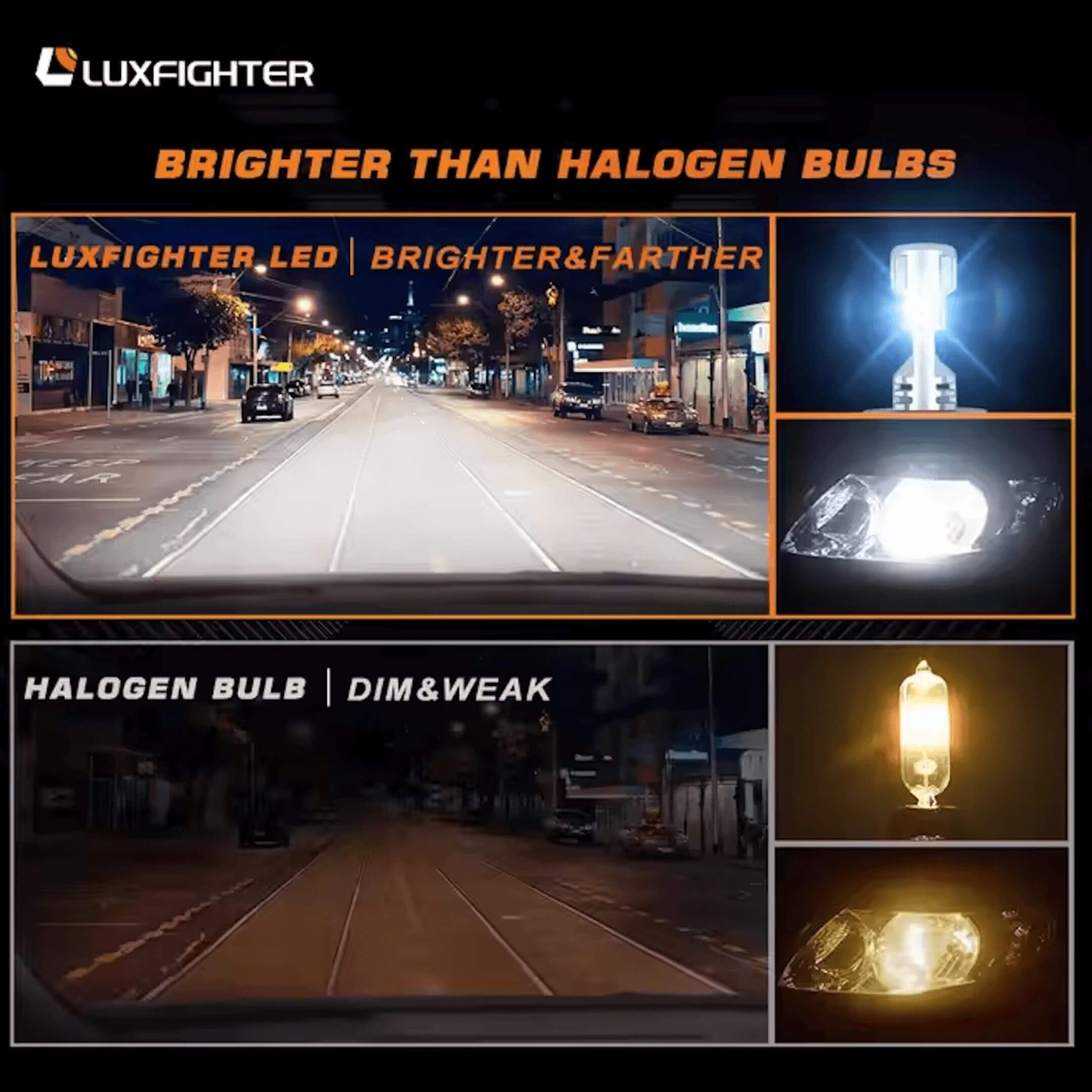 LED Headlight Bulbs for Subaru Sambar Truck TT1, TT2 Models (1999-2012) showcasing brighter and farther illumination compared to dim halogen bulbs.