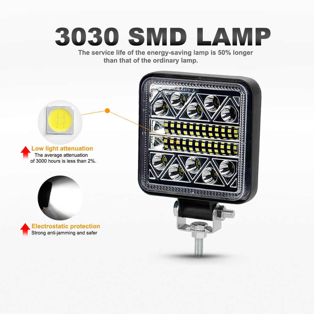 Round 4" LED Light Bar