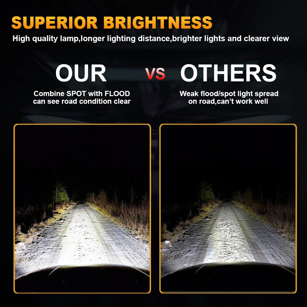 11.8" LED Yellow Light Bar - 200W, 6000K - Enhance Visibility for Mini Trucks - Spot Beam Pattern